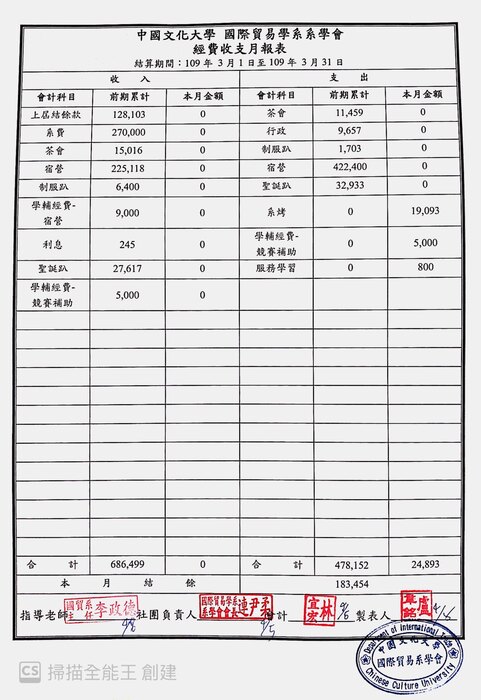 三月月報表