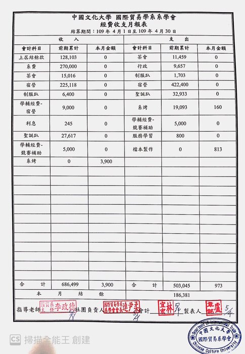 四月月報表