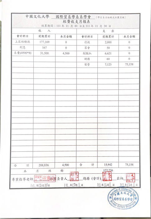 十一月-月報表